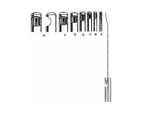 Suction Curette